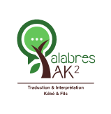 Palabres AK²